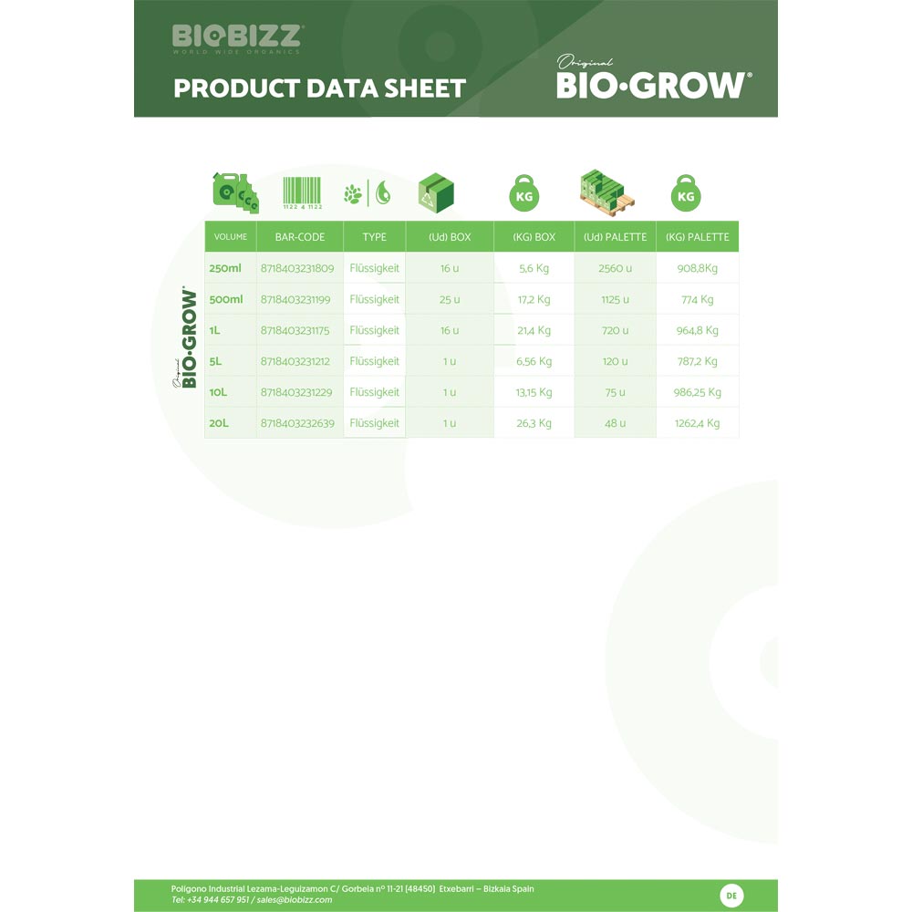 BIOBIZZ Grow handcrafted 250ml