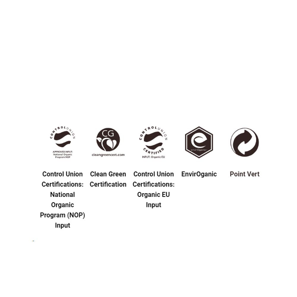Biobizz Zertifikat