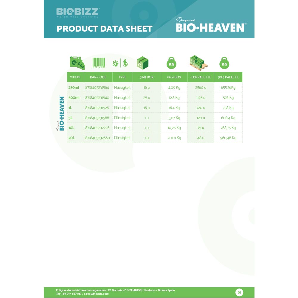 Produktinformation Heaven Biobizz
